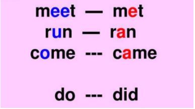 run的过去式run的基本意思是“跑”“移动”