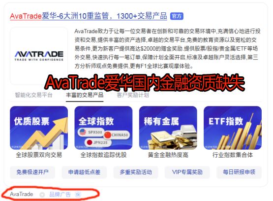 AvaTrade�������ڽ�������ȱʧ��������չ���л��г���Υ��